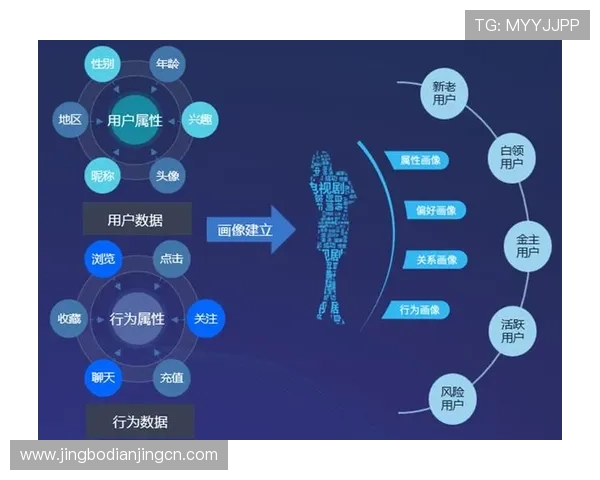 乐鱼官方首页引入智能推荐系统，为用户带来个性化的娱乐内容推荐