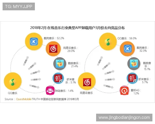 九游体育平台的用户数据分析与个性化推荐，提升用户体验与满意度