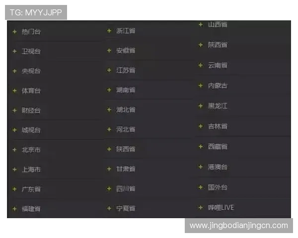 奇异果体育网址导航指南，快速找到最全最稳定的体育直播入口