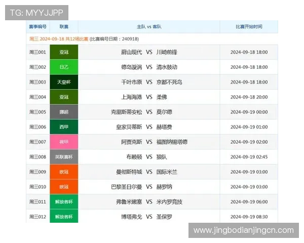 买球网排行最新排名公布,助你轻松找到最受欢迎的足球投注网站,提升投注成功率 买球网排行最新排名公布,助你轻松找到最受欢迎的足球投注网站,提升投注成功率