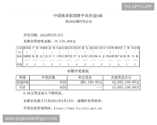 足彩14场最新分析新浪平台提供的详细数据与专家预测全面解析 足彩14场最新分析新浪平台提供的详细数据与专家预测全面解析