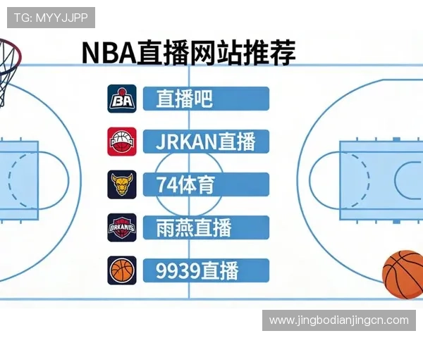 小9直播体育免费直播nba比赛在线观看全程无插件高清体验指南 小9直播体育免费直播nba比赛在线观看全程无插件高清体验指南